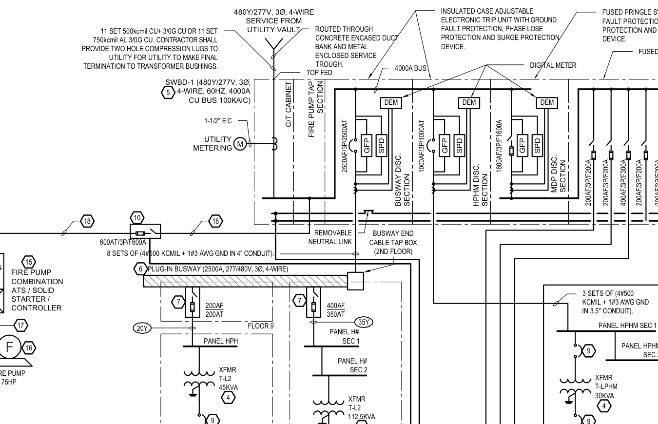 Electrical one-line diagram, service entrance and switchboard SWBD-1