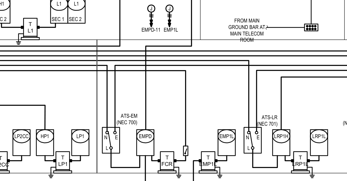 Electrical power riser diagram, transfer switch ATS-EM